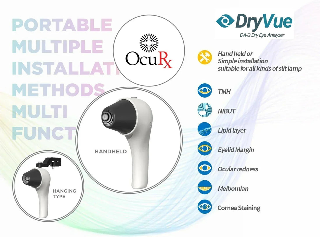 How To Boost IPL and RF Treatment Conversions Using the DA-2 Dry Eye Analyzer - OcuRx