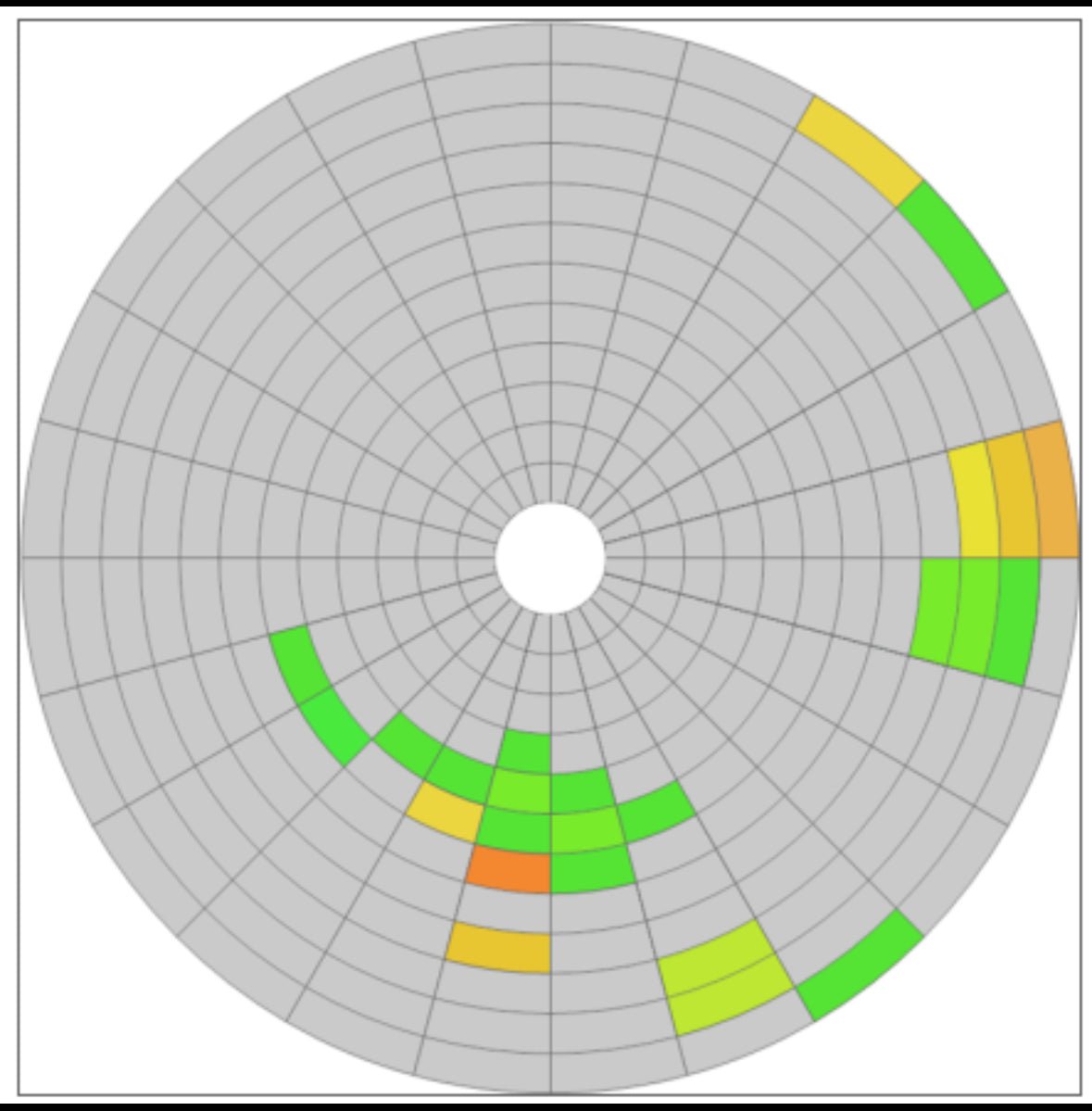 DA - 2 Dry Eye Analyzer - OcuRx