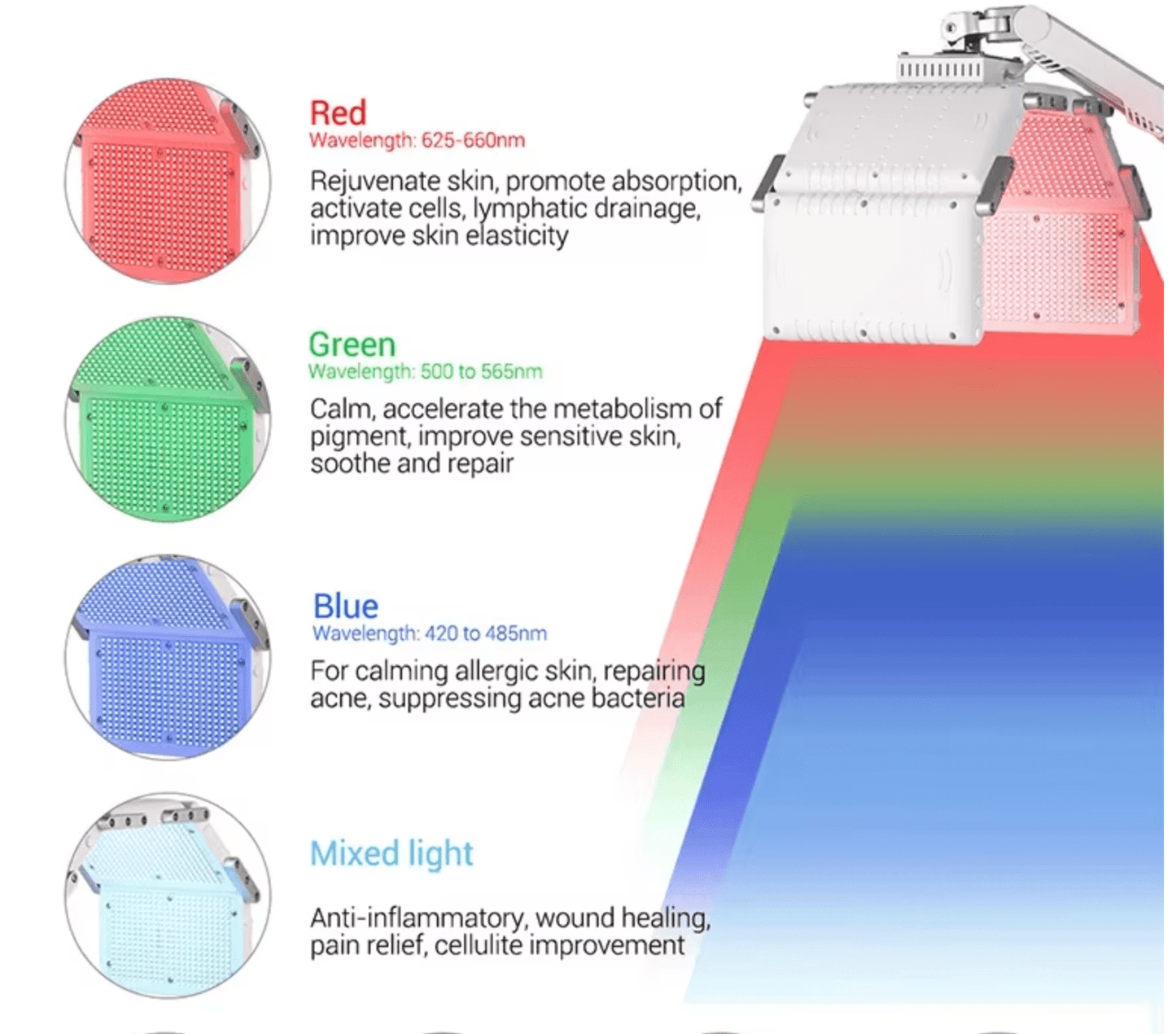 OcuLightRx – Advanced LED Low Light Therapy LLLT - OcuRx