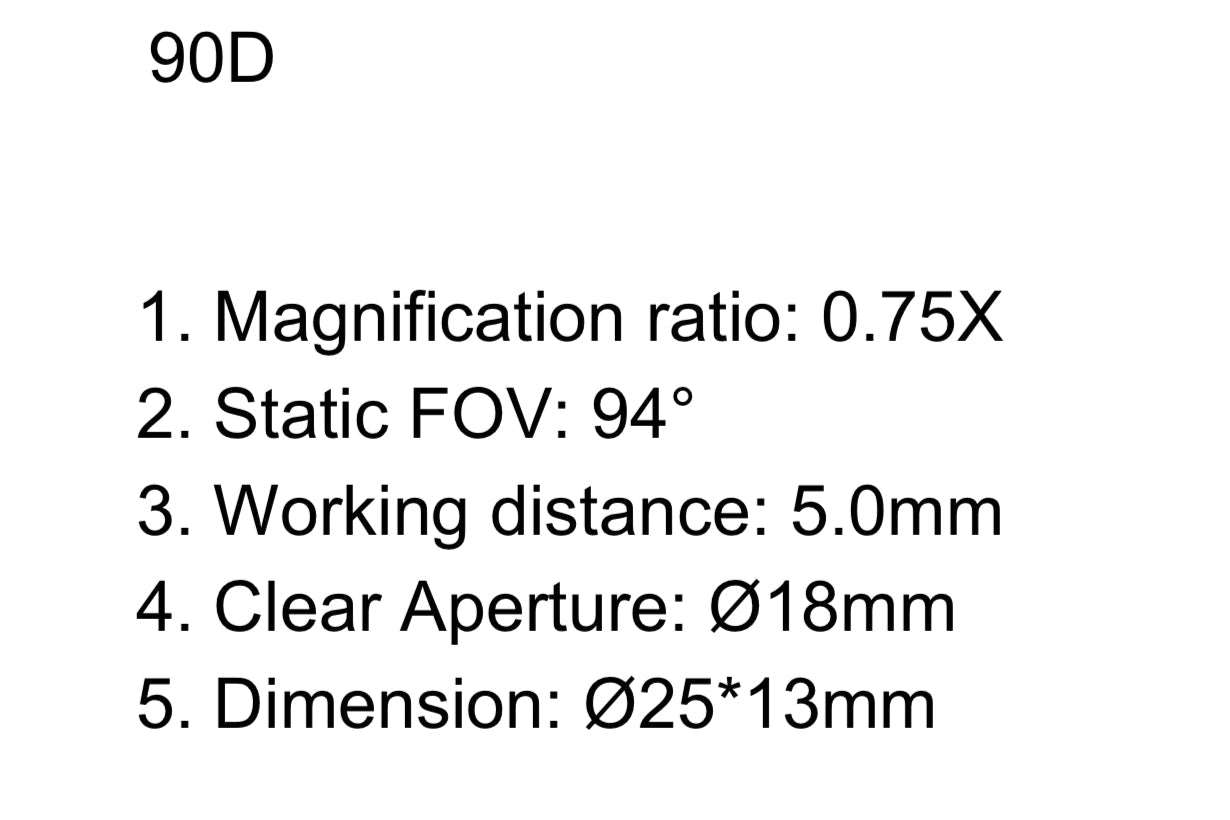 OcuRx Lenses 90D and 78D - OcuRx