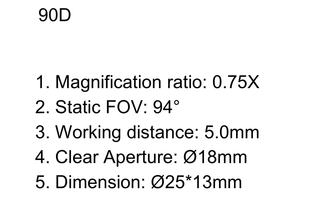 OcuRx Lenses 90D and 78D