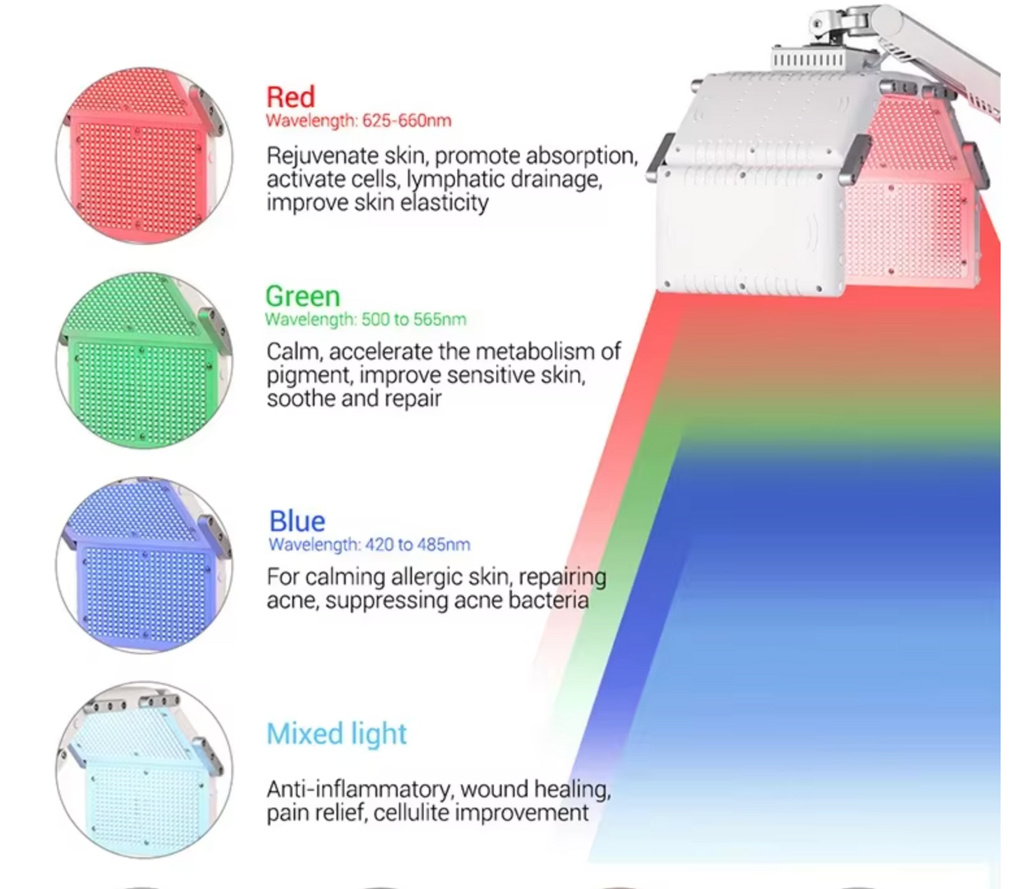 OcuLightRx – Advanced LED Low Light Therapy Device