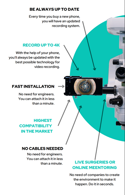 MicroRec - Anterior Segment Slit Lamp Attachment