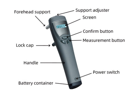 Hand - Held OcuRx Rebound Tonometer - OcuRx